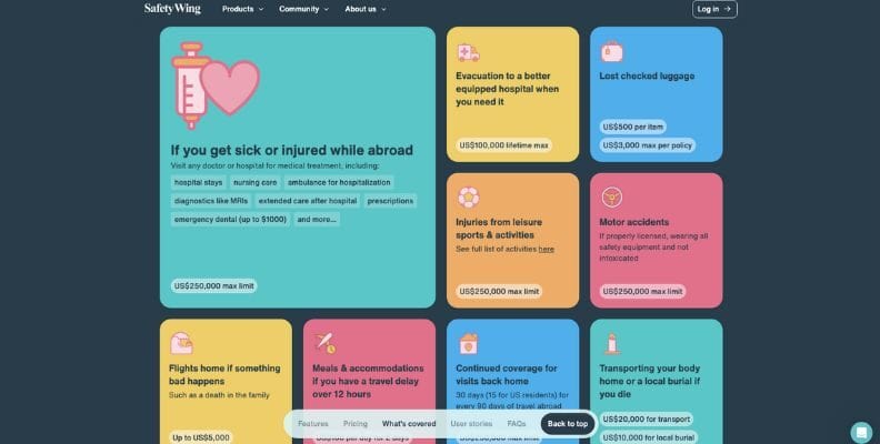 safety wing nomad insurance coverage